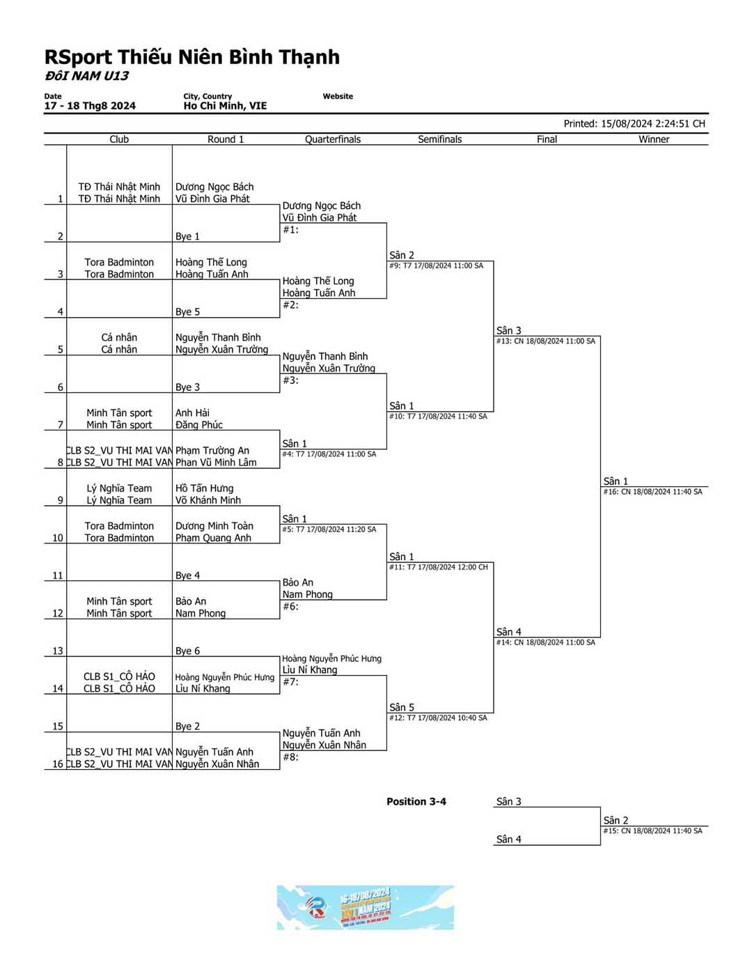 giai đoạn thể thao lan 1 2024 1