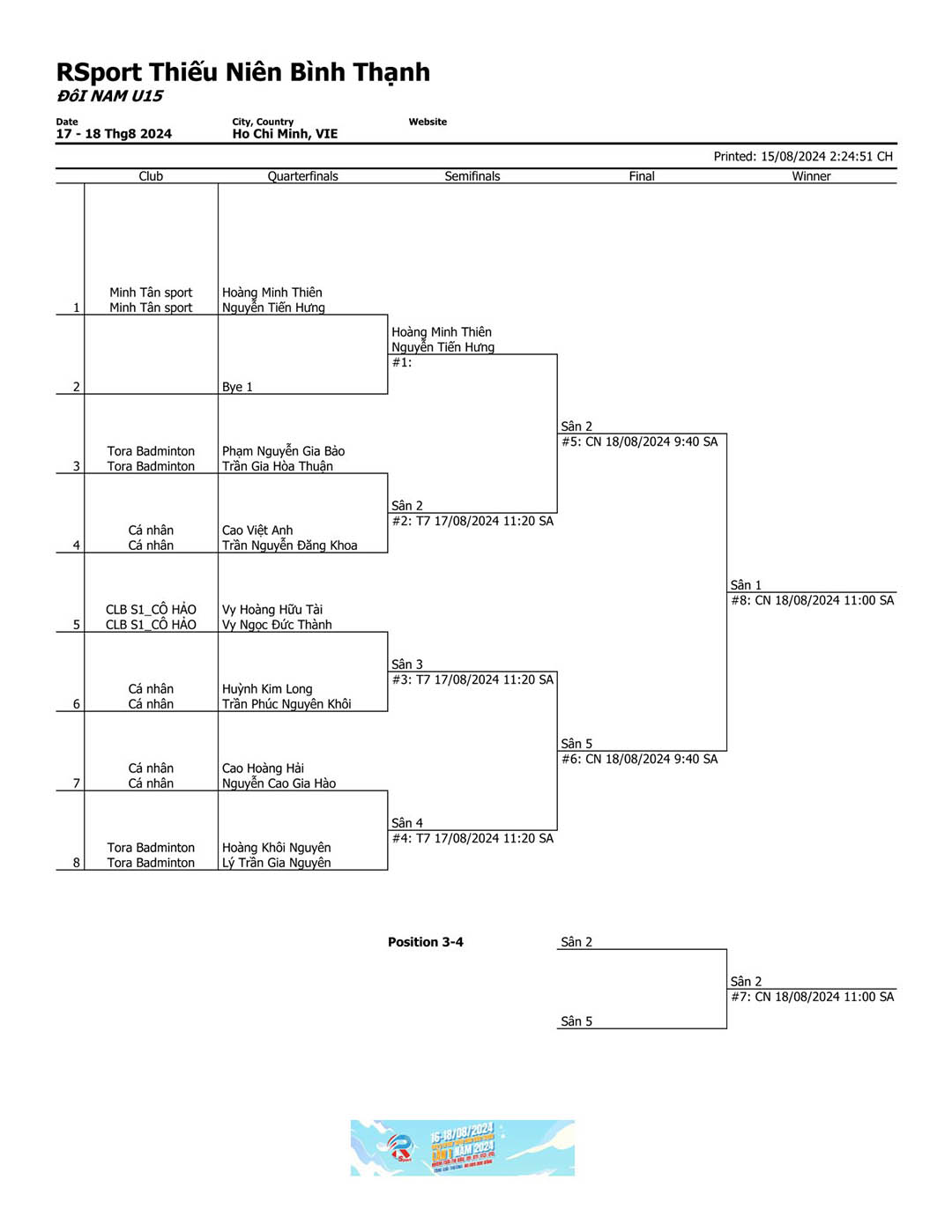 giai đoạn thể thao lan 1 2024 2
