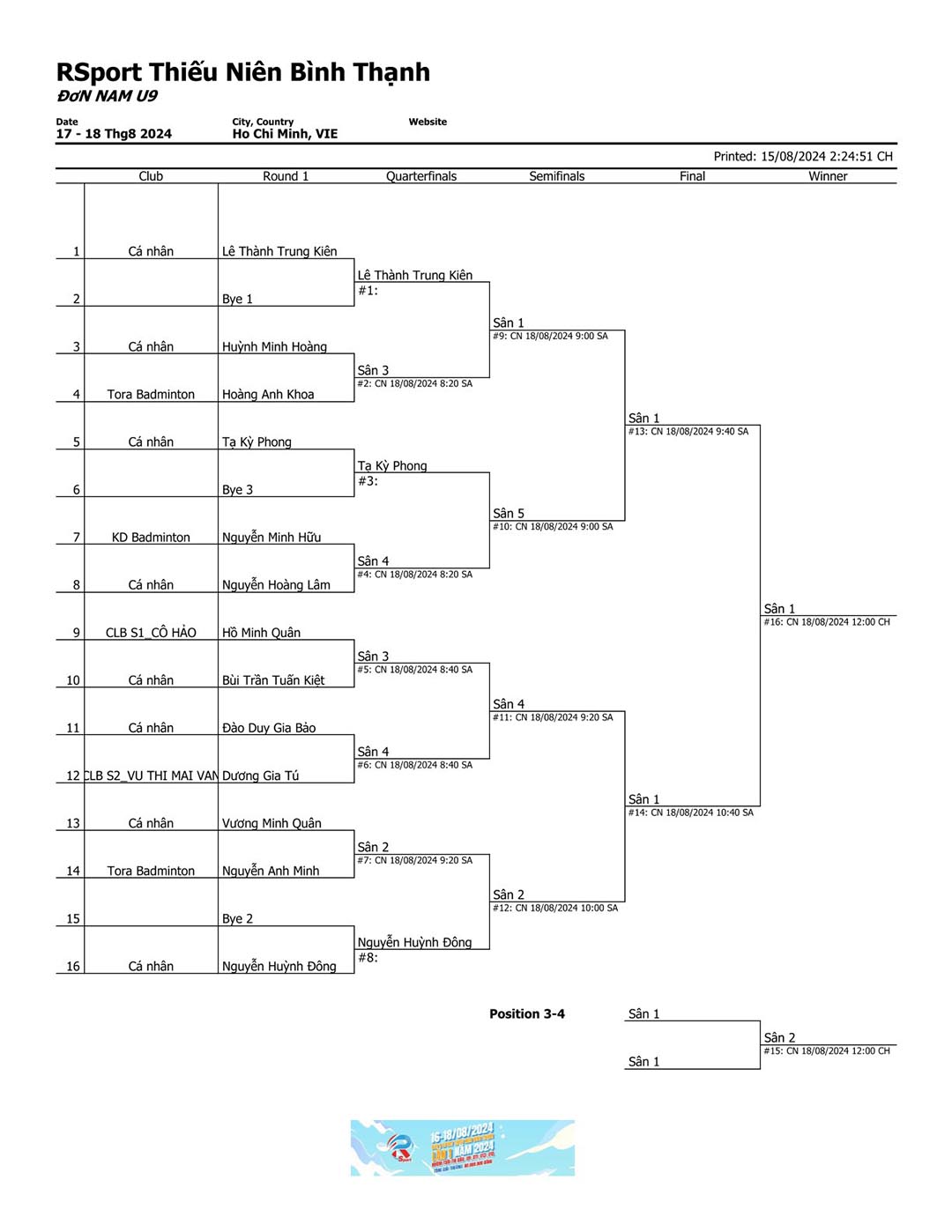giai đoạn thể thao lan 1 2024 3