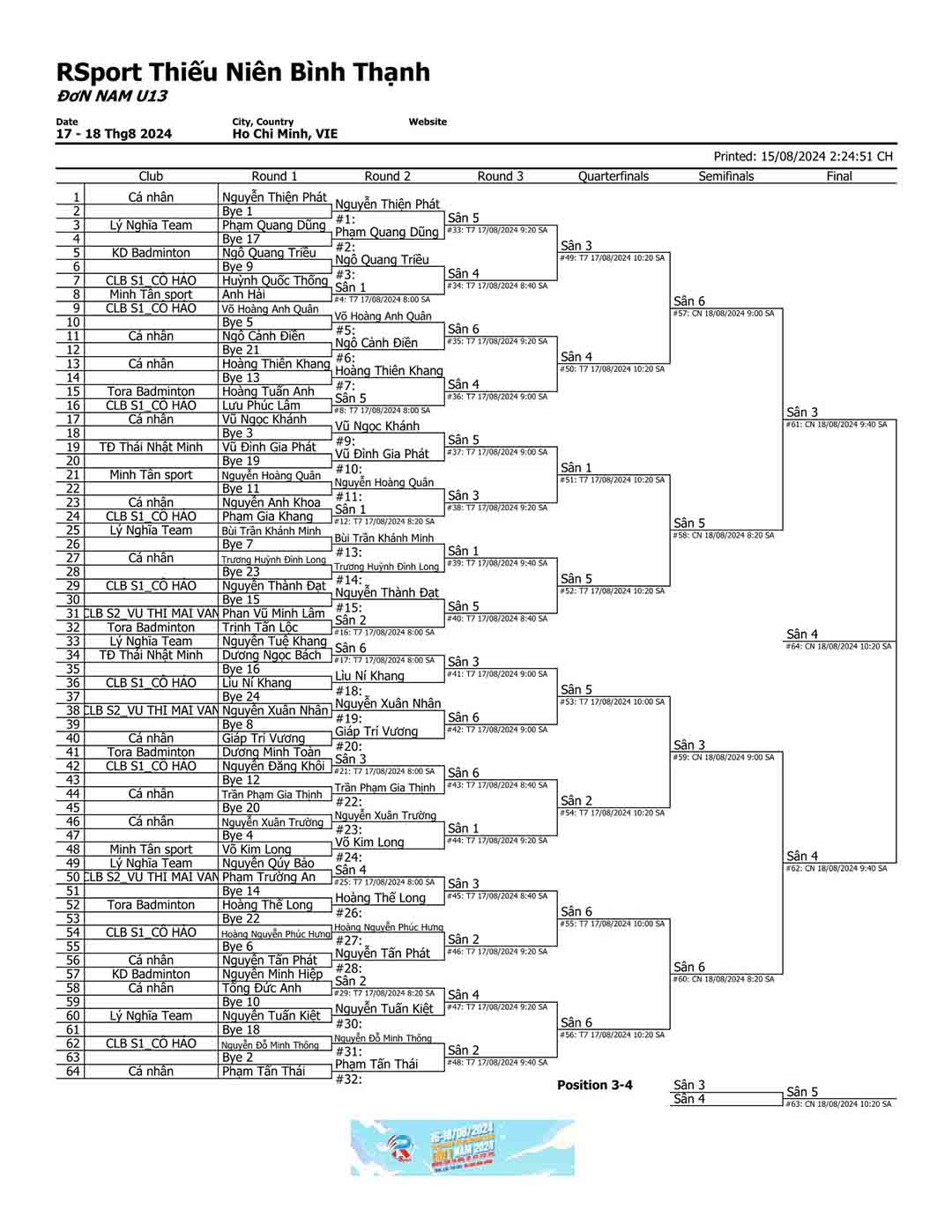 giai r thể thao lan 1 2024 5