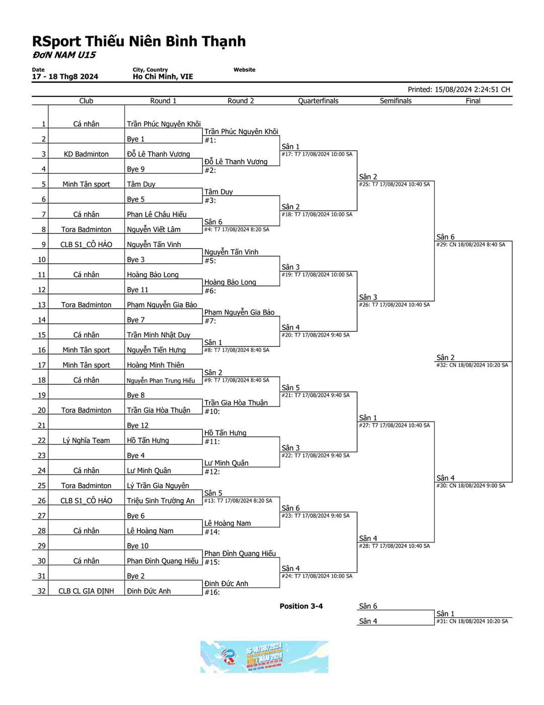 giai r sport lan 1 2024 6