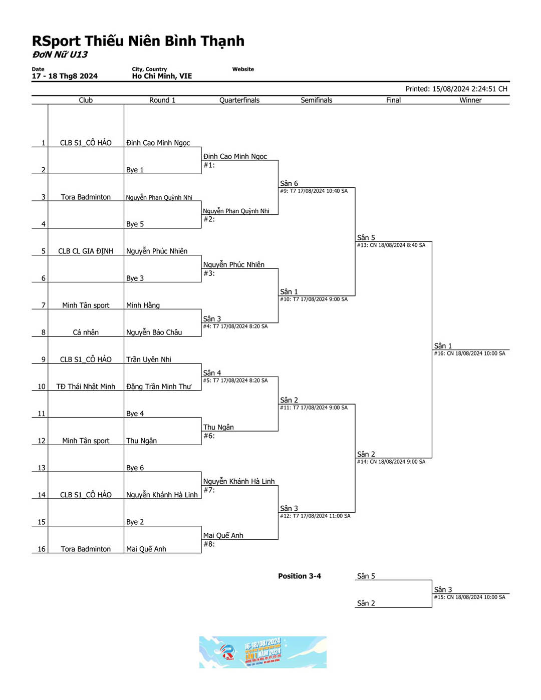 giai r sport lan 1 2024 7
